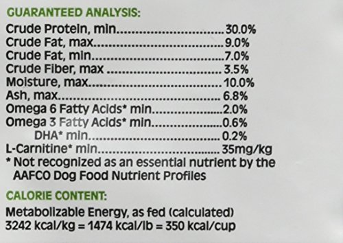 Low-Fat Dog Food: Grain-Free Chicken & Duck Recipe for Weight Management - Image 8