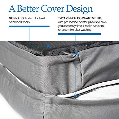 PetFusion Orthopedic Dog Bed: Memory Foam, Waterproof, Comfort & Support - Image 6