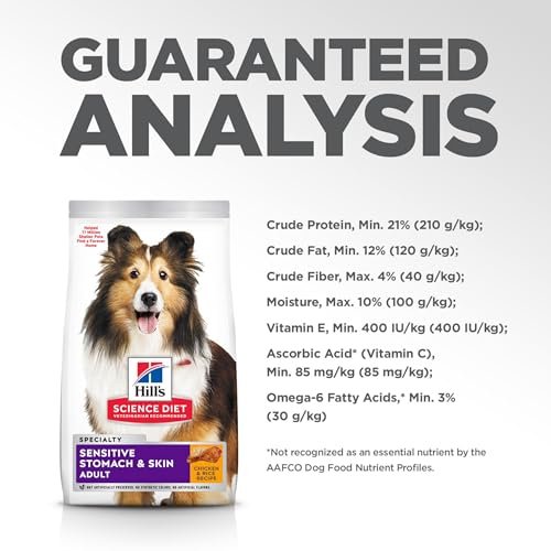 Hill's Science Diet Adult Dog Food for Sensitive Stomach & Skin, 4 lb - Image 10