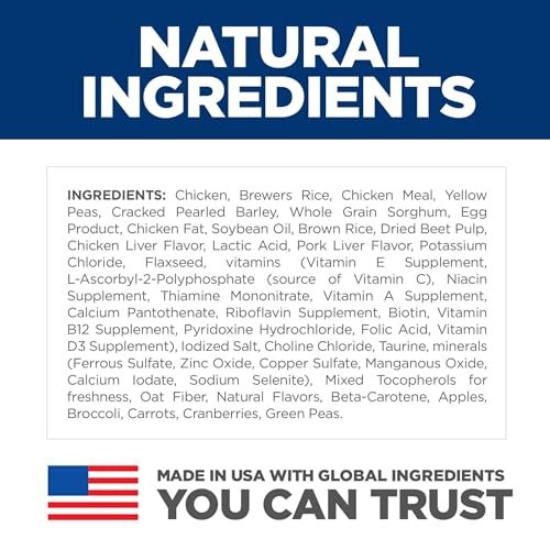 Hill's Science Diet Adult Dog Food for Sensitive Stomach & Skin, 4 lb - Image 5