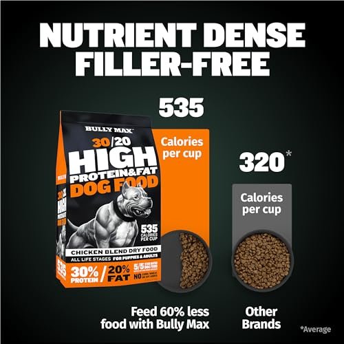 Bully Max High Calorie Dog Food for Muscle Gain & Weight Support - Image 4