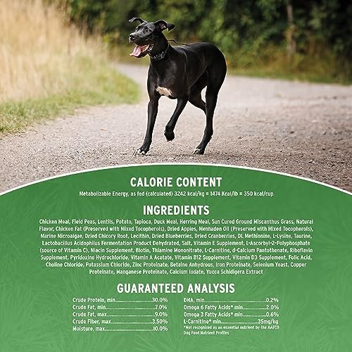 Low-Fat Dog Food: Grain-Free Chicken & Duck Recipe for Weight Management - Image 4