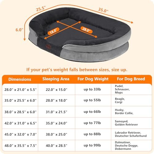 Orthopedic Dog Bed Medium Dogs: Waterproof Comfort, Supportive Foam, Washable Cover - Image 4
