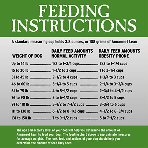 Low-Fat Dog Food: Grain-Free Chicken & Duck Recipe for Weight Management - Image 5