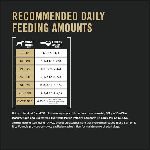 Purina Pro Plan Salmon & Rice Dry Dog Food with Probiotics, 33 lb Bag - Image 9