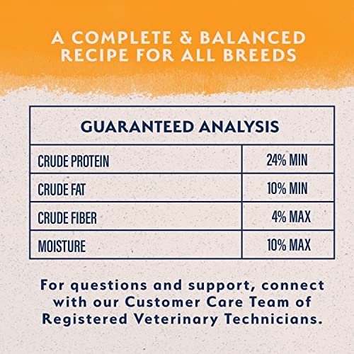 Natural Balance Grain-Free Duck & Potato Dog Food, 22 lb Bag - Image 5