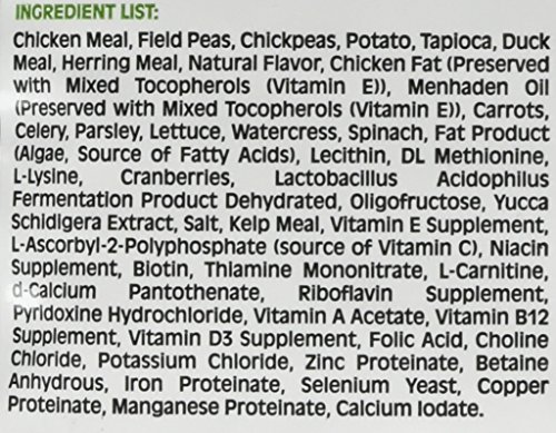 Low-Fat Dog Food: Grain-Free Chicken & Duck Recipe for Weight Management - Image 9