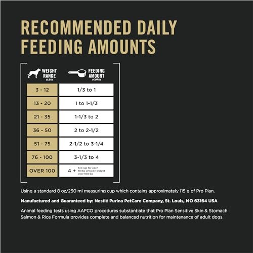Purina Pro Plan Sensitive Stomach Adult Dog Food, Salmon & Rice, Digestive Health - Image 9