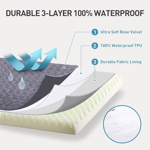 Waterproof Dog Crate Bed for Medium Dogs – Soft, Washable, Anti-Slip - Image 4