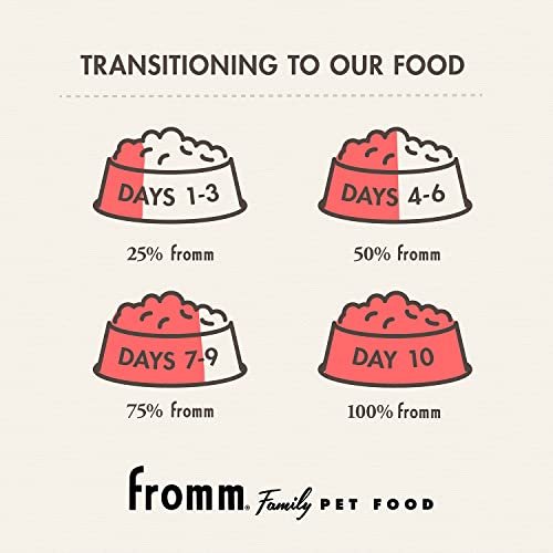 Fromm Gold Chicken Adult Dog Food | Premium Nutrition, Wholesome Protein, 30 lb - Image 10