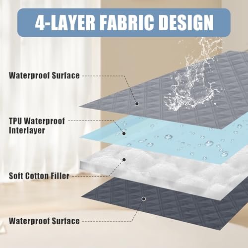 Smiry Waterproof Dog Blanket - Reversible Sofa Protector, 30"x70" - Image 3