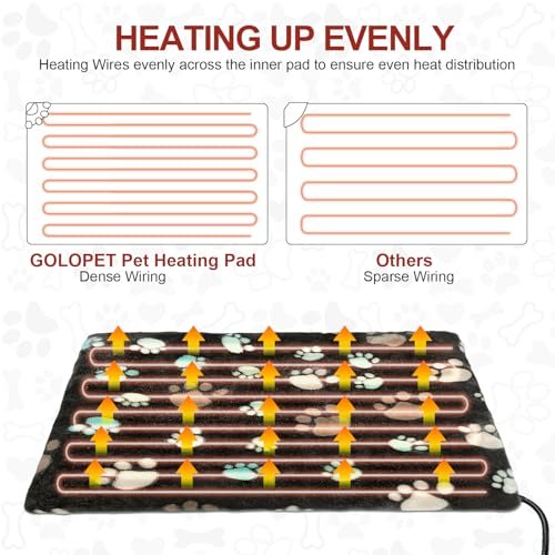 Waterproof Dog Heating Pad 32x20 Inch - Smart Thermostat Puppy Bed Warmer - Image 7
