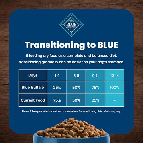 Premium Blue Buffalo Adult Dog Food, Muscle Support, Chicken & Brown Rice, 15 lbs - Image 8