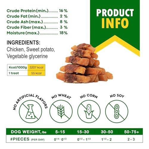 Organic Chicken Sweet Potato Dog Treats | Grain Free Training Chews USA Made - Image 5
