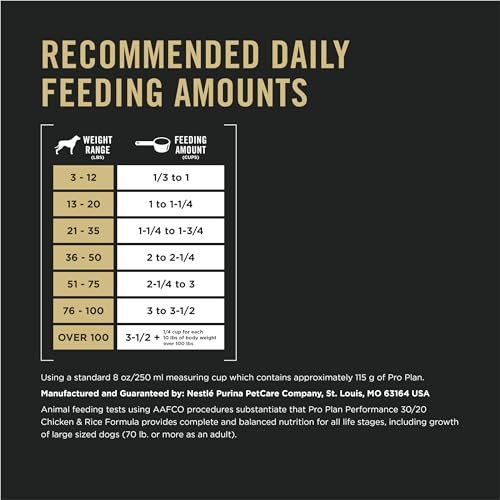 High-Protein Purina Pro Plan Sport Performance Dog Food, Chicken & Rice, 37.5 lb - Image 9