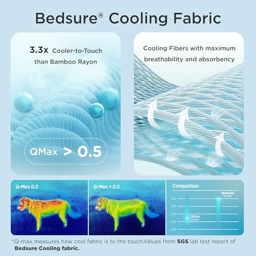 Cooling Dog Mat XL: Washable 41x28 Pet Pad for Large Dogs Summer Relief - Image 2