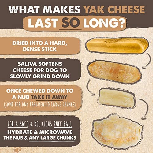 Mighty Paw Yak Cheese Dog Chews Large 4 Pack – High Protein Treats - Image 6