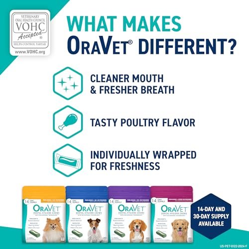 ORAVET Dental Chews for Large Dogs Over 50 lbs - 30 Count Pack - Image 6