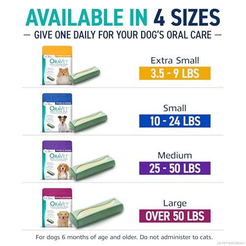 ORAVET Dental Chews for Large Dogs Over 50 lbs - 30 Count Pack - Image 7