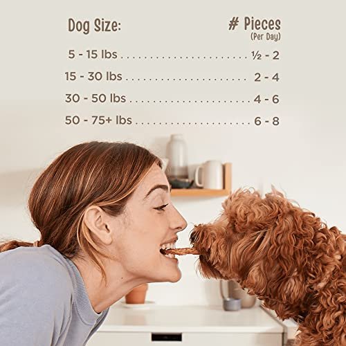 Full Moon Chicken Nuggets Dog Treats – Human Grade, USA Made, 12oz - Image 6