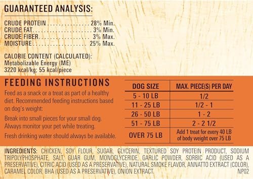 Milo's Kitchen Chicken Jerky Dog Treats | High Protein | All-Natural Snacks - Image 2