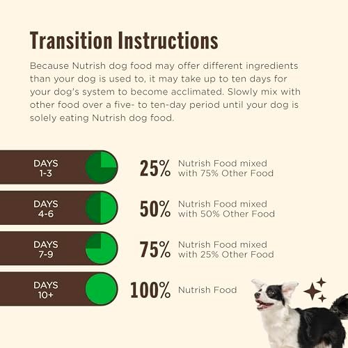 Rachael Ray Nutrish Beef & Brown Rice Dry Dog Food, 6 lb Bag - Image 8