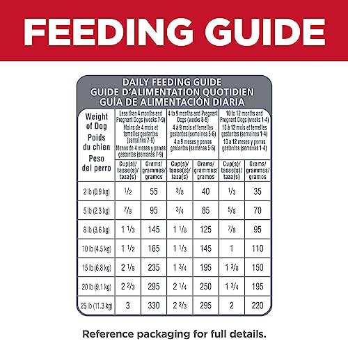 Hill's Science Diet Small Breed Puppy Food | Chicken & Whole Grains | Premium Nutrition - Image 10