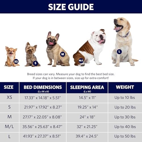 Orthopedic Egg Crate Pet Bed with Teflon Protector, Medium Gray - Image 7