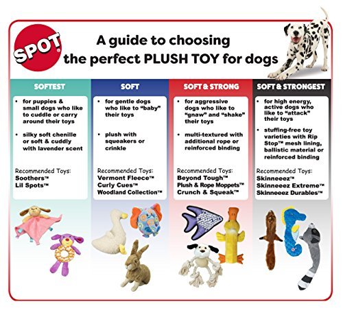 Soft Fleece Dog Toy with Squeaker | Calming Fetch Chew Toy for All Dogs - Image 8