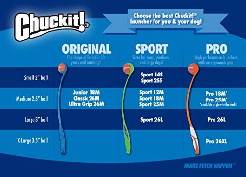 Chuckit! Medium Dog Balls: Durable Floating Fetch Toy for Interactive Play, 2.5" - Image 9