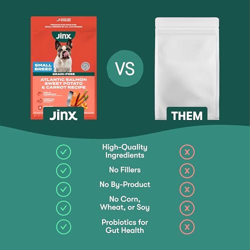 Jinx Salmon Superfood Dog Food: Grain-Free Nutrition for All Dogs & Puppies - Image 5