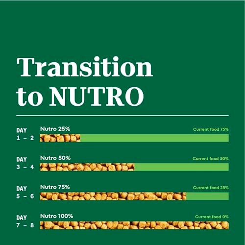 Nutro Senior Small Breed Dog Food - Chicken & Brown Rice, Healthy Nutrition, 5 lbs - Image 9