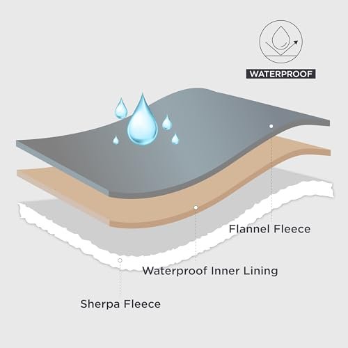 Waterproof Dog Blanket: Sherpa Fleece Pet Bed Cover, Large, Soft, Twin Cream - Image 2