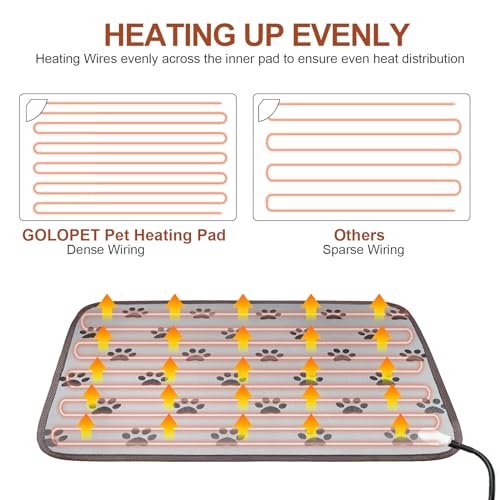 Waterproof Large Dog Heating Pad 34x21 Smart Thermostat Whelping Mat - Image 5