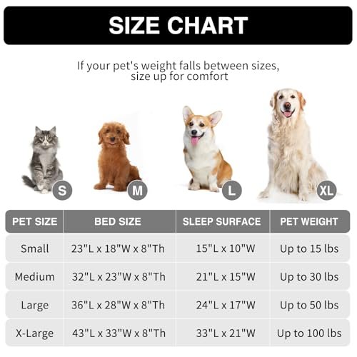 Orthopedic Donut Dog Bed: Calming Cuddler for Large Dogs Up to 100lbs - Image 3