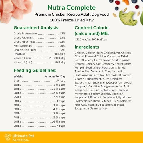 Nutra Complete Freeze Dried Raw Dog Food - Chicken, Vet Formulated, Nutrient-Rich Meal - Image 8