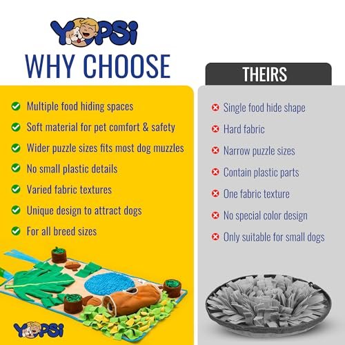 Large Dog Snuffle Mat: Mental Stimulation Puzzle Toy for Boredom Relief, 39.4'' - Image 3