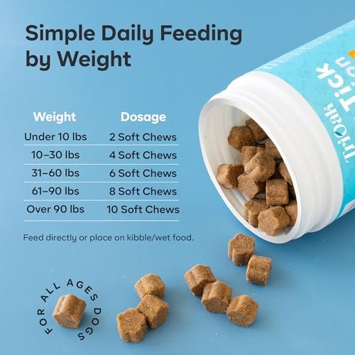 Natural Flea and Tick Defense Chews for Dogs - Immunity Boost & Pest Protection - Image 5