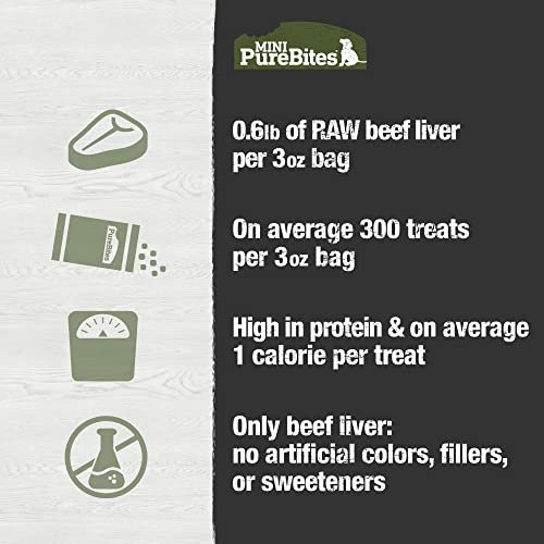 Pure Beef Dog Treats: Single Ingredient Freeze-Dried Mini Healthy Snacks - Image 5