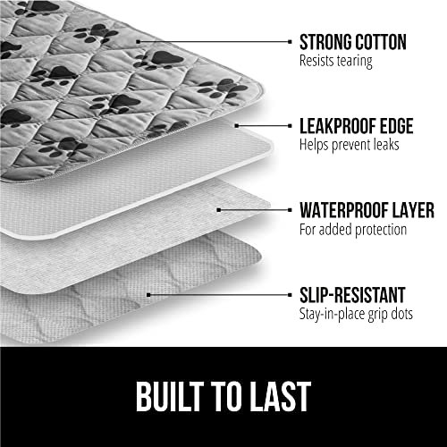Waterproof Puppy Training Pads: Slip-Resistant, Washable 40x26 Dog Mat - Image 2